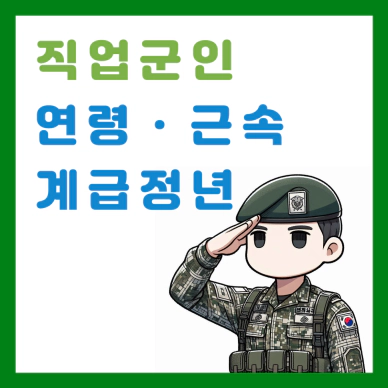 직업군인 계급별 연령, 근속, 계급정년